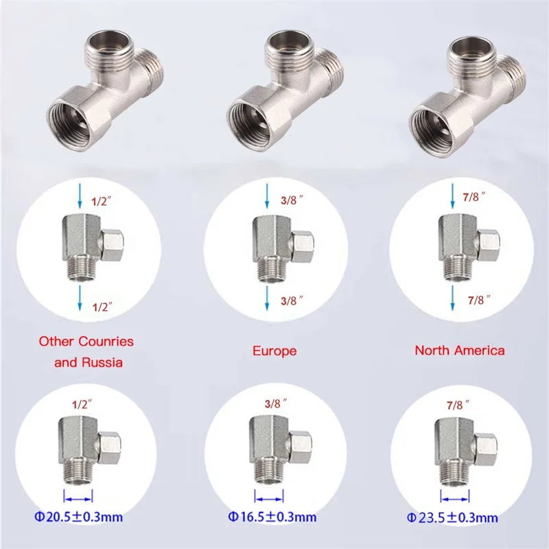 Ultra-Slim Bidet Attachment for Toilet