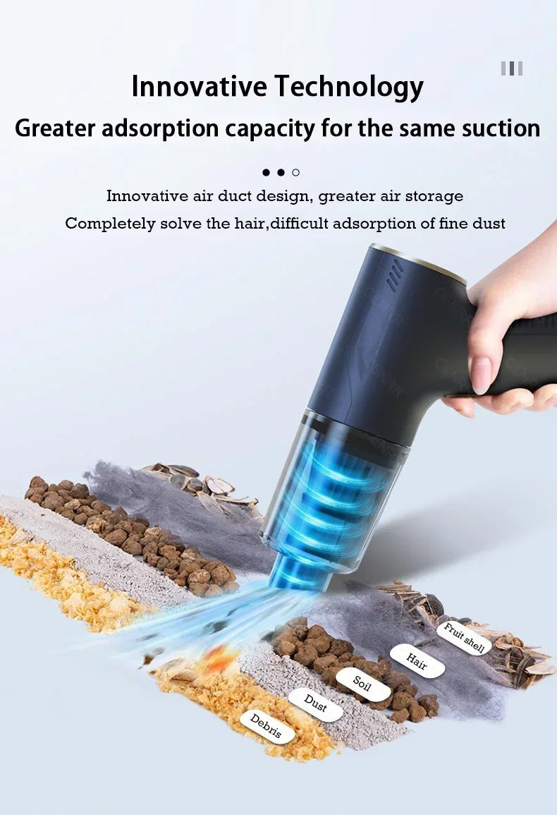 CENRR 895000PA Car Vacuum Cleaner Mini Powerful Wireless Handheld Cleaning Machine Home Appliance Portable Vacuum Cleaner